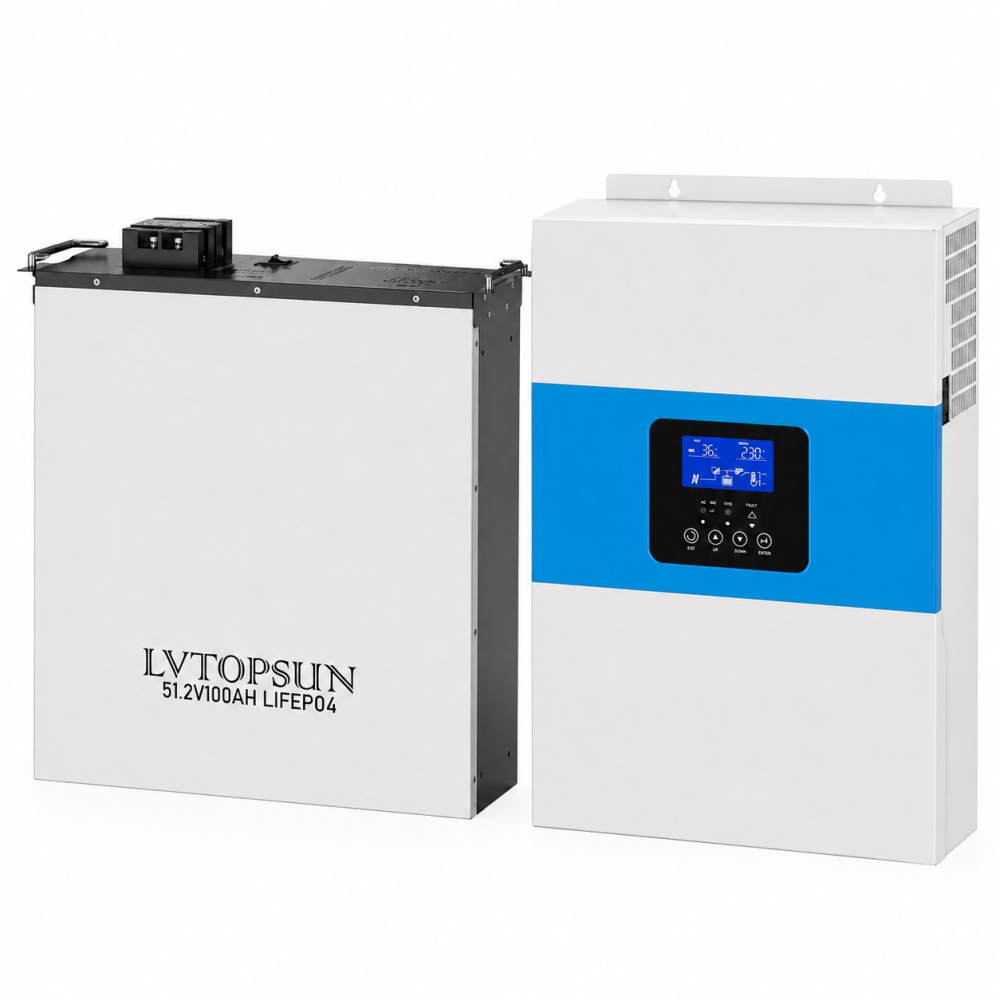 Резервне живлення